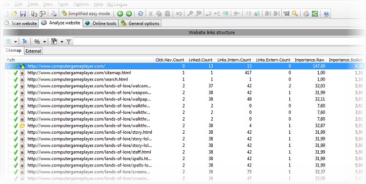 internal linking and link juice